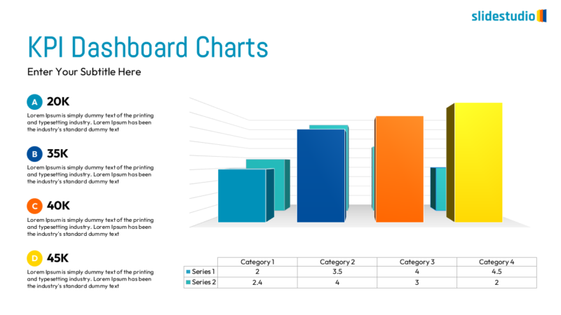 KPI Dashboard Charts Slide Design