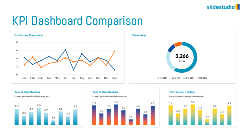 KPI Dashboard Comparison Slide Design