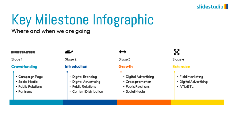 Key Milestone Infographic Slide Design