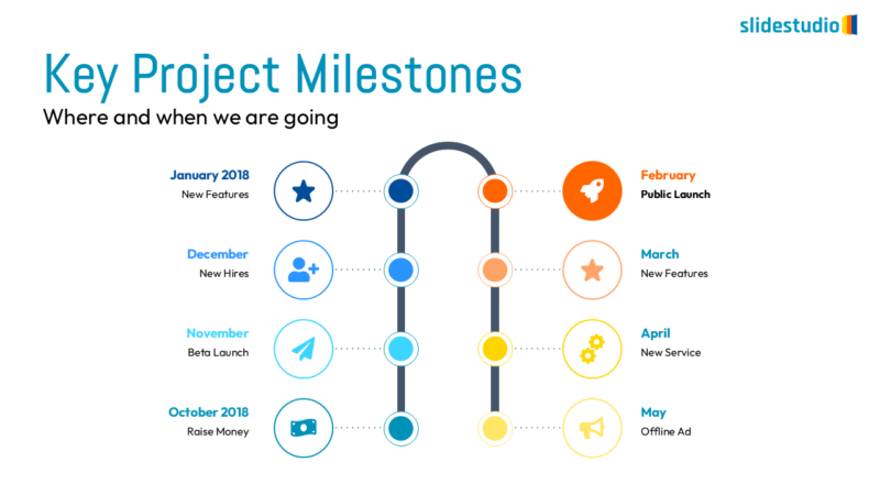 Key Project Milestones Slide Design