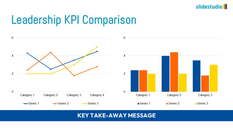 Leadership KPI Comparison Slide Design