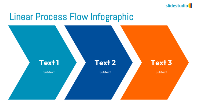 Linear Process Flow Infographic Slide Design