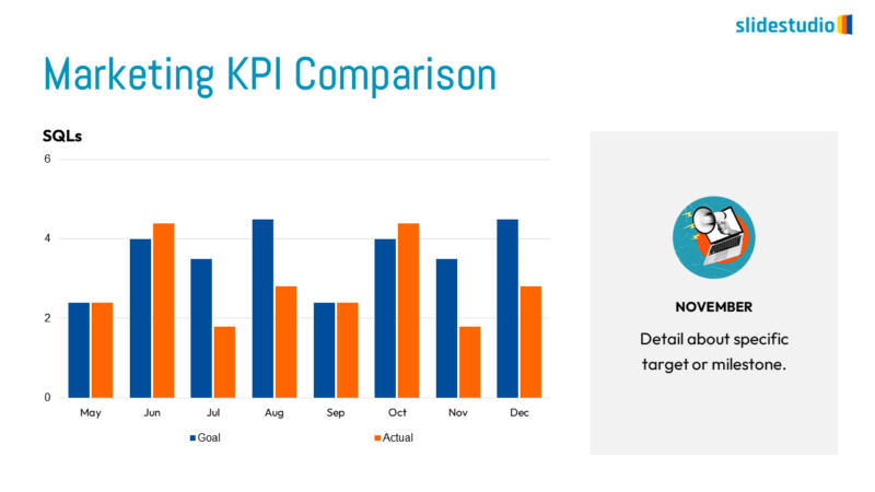 Marketing KPI Comparison Slide Design