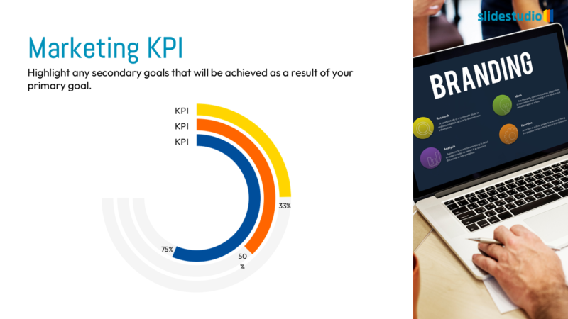Marketing KPI Slide Design