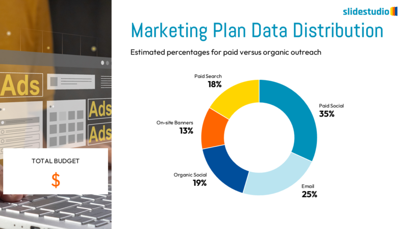 Marketing Plan Data Distribution Slide Design