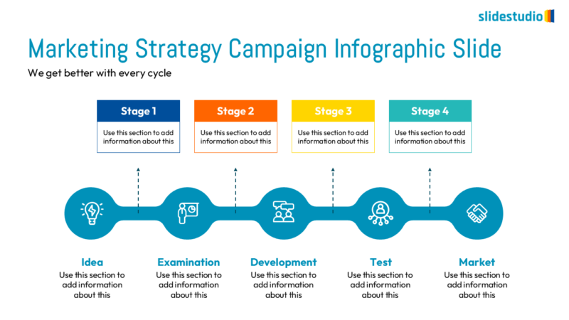 Marketing Strategy Campaign Infographic Slide