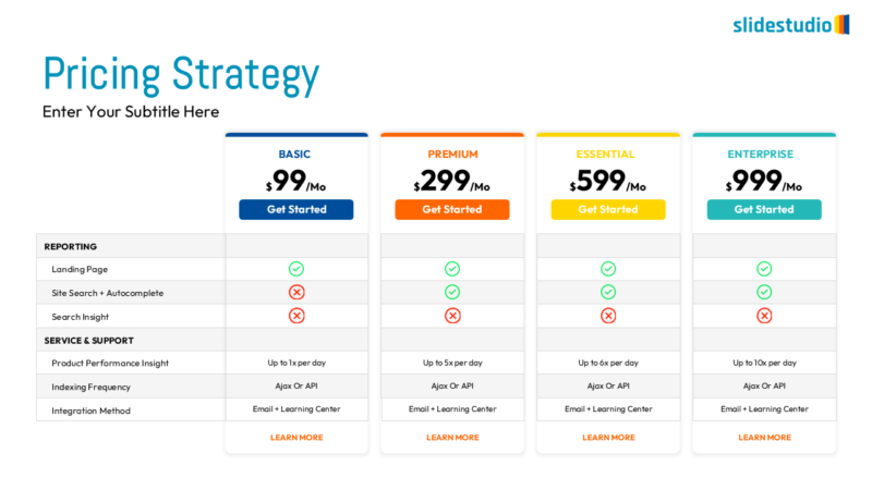 Pricing Strategy Infographic Slide Design