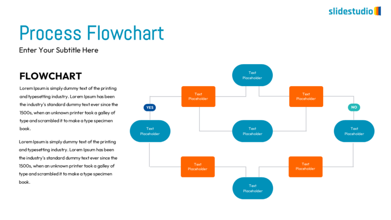 Process Flowchart Hub Slide Design