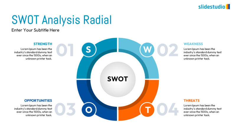 SWOT Analysis Radial Infographic Slide