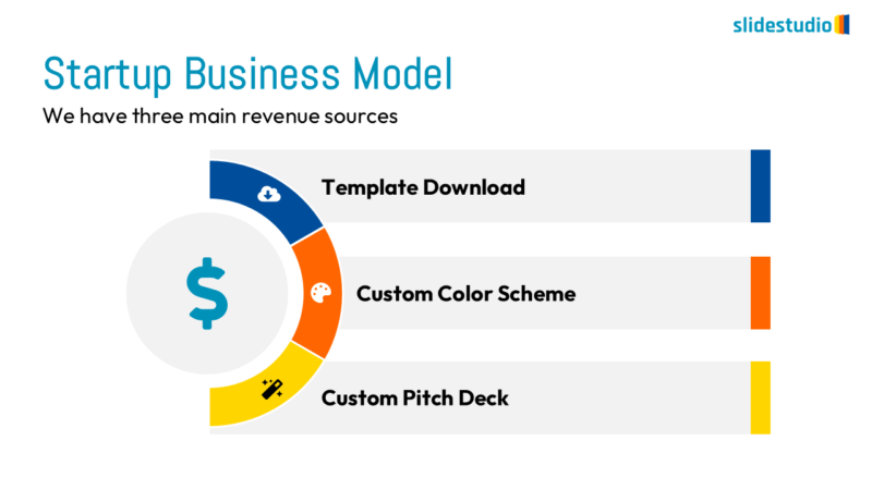 Startup Business Model Slide Design