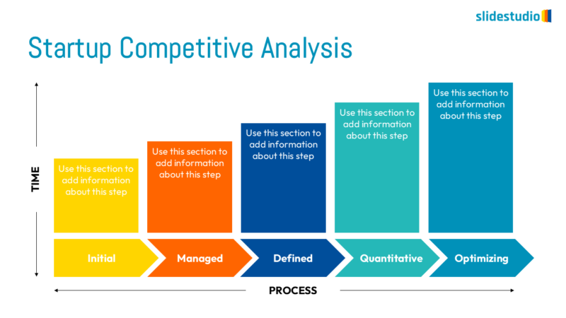 Startup Competitive Analysis Slide Design