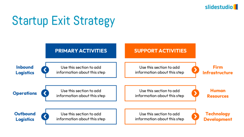 Startup Exit Strategy Slide Design
