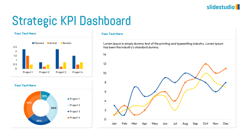 Strategic KPI Dashboard Slide Design