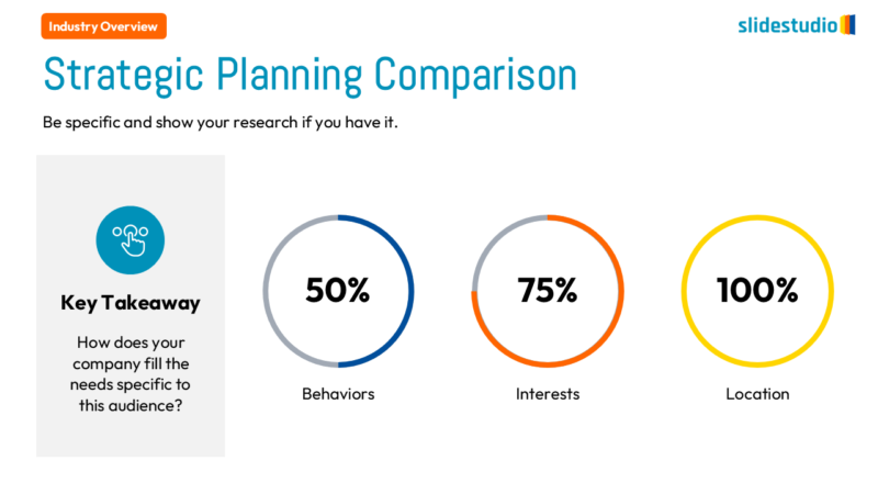 Strategic Planning Comparison Slide Design