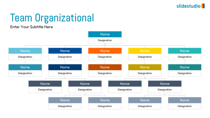 Team Organizational Hub Slide Design