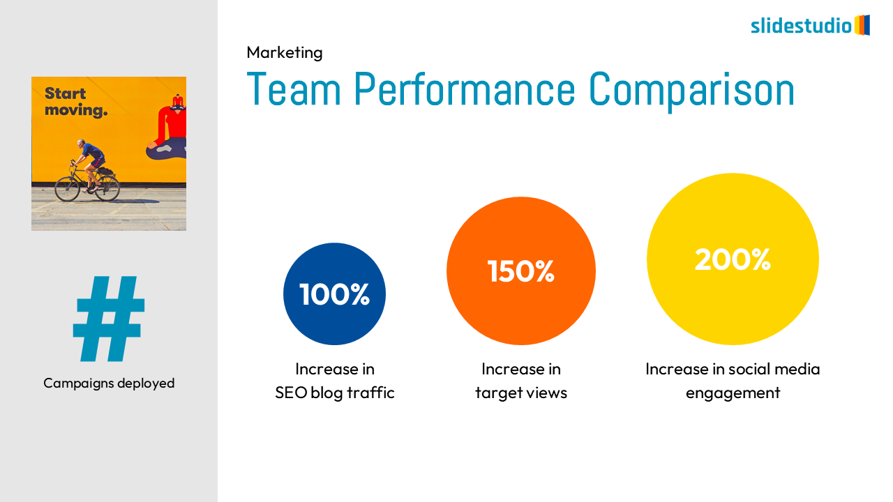 Team Performance Comparison Slide Design