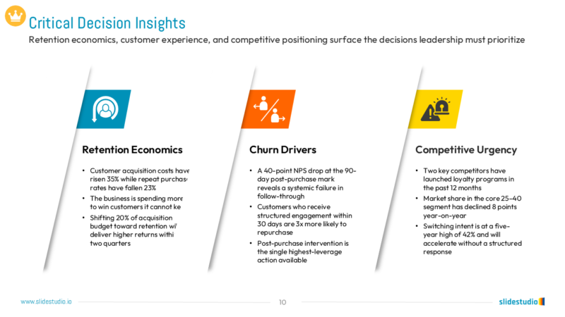 Critical Decision Insights Slide Design